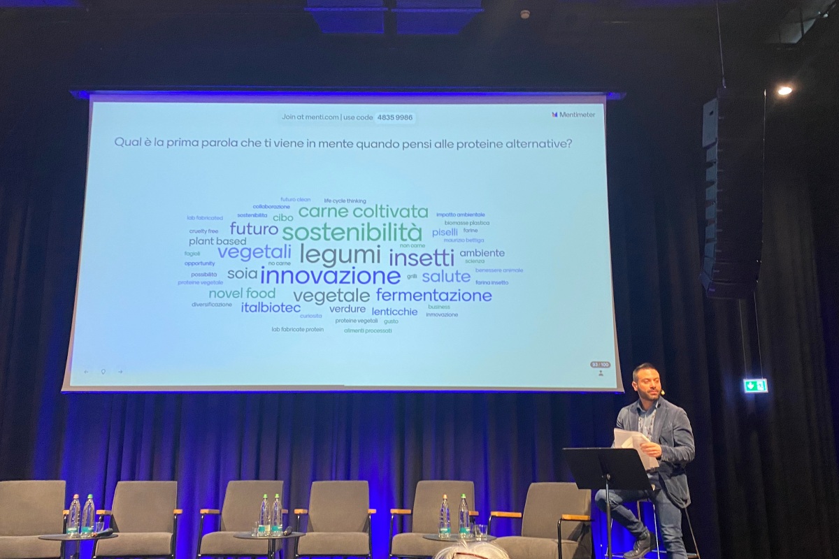 Le parole chiave della giornata secondo un sondaggio real time tra il pubblico